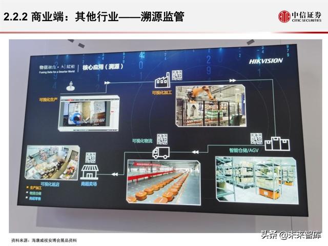 安防行业深度报告：海康大华，驶入视频物联网大蓝海的安防王者