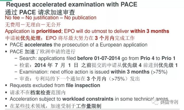 如何加快获得欧洲专利的申请