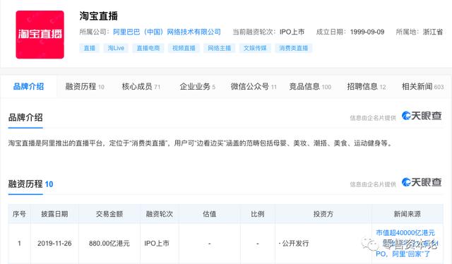 电商直播行业头部“出圈”马太效应显现，跨界主播入局构建新格局