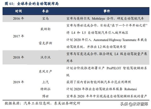 欧菲光深度解析：技术升级持续突破，定增助力扬帆起航