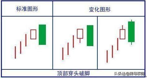 股市七亏两平一赚，因此一定要远离“大多数人