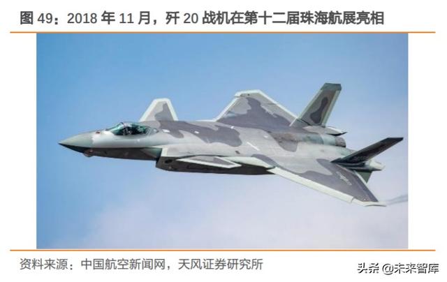 碳纤维行业深度报告：完成“1到10”，走向“10到100”阶段