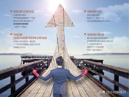 散户能炒股吗？如果T+0制度出台，对股市有什么