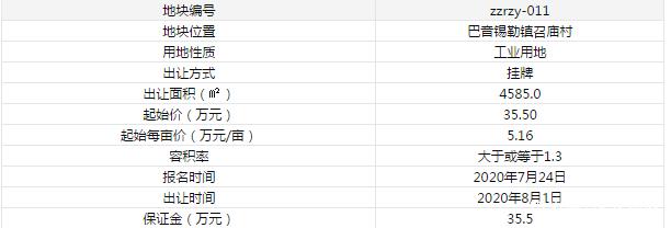 速看！明日内蒙古通辽市、乌兰察布市均挂牌出让一宗工业用地