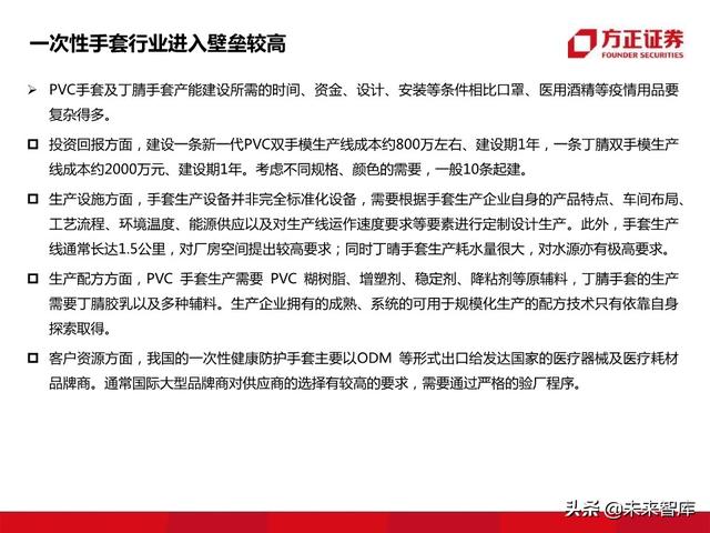 防护手套行业研究报告