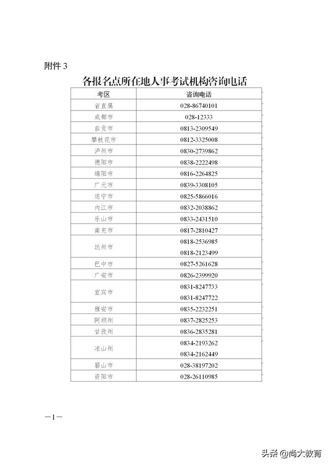 四川2020年下半年全国计算机与软件专业技术资格水平考试报名简章