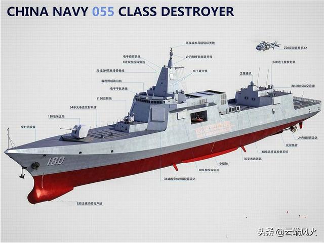 055型驱逐舰：光环下之下究竟蕴藏了怎样的技术