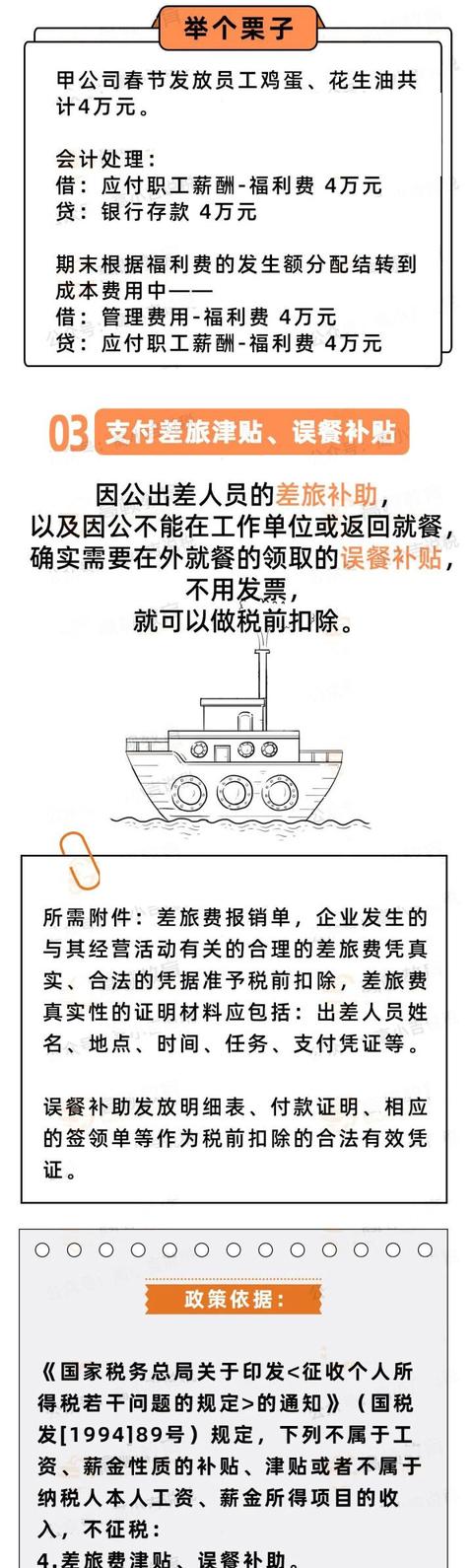 公司从路边地摊买水果没发票，怎么入账？这位