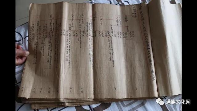 北鎮(zhèn)滿族正藍旗陳氏大事記