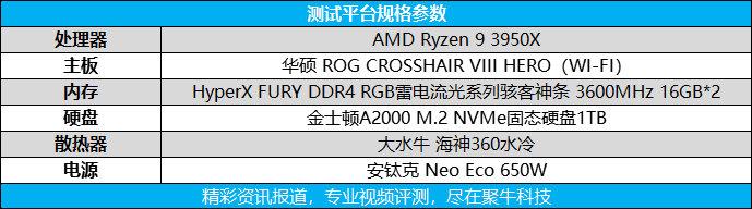高刷新率没必要？谁用谁知道 映众RTX 2070 SUPER冰龙超级版评测