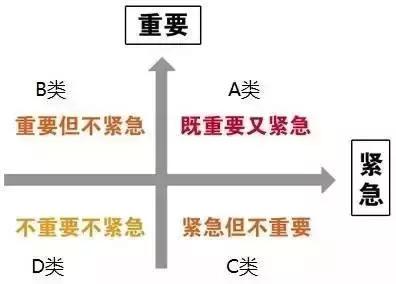 “下班占用私人时间是不道德”：戒掉3种思维，你的人生会更高级