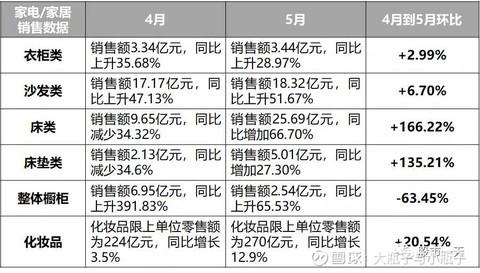 未来1个月，这个板块将会是牛股集中营