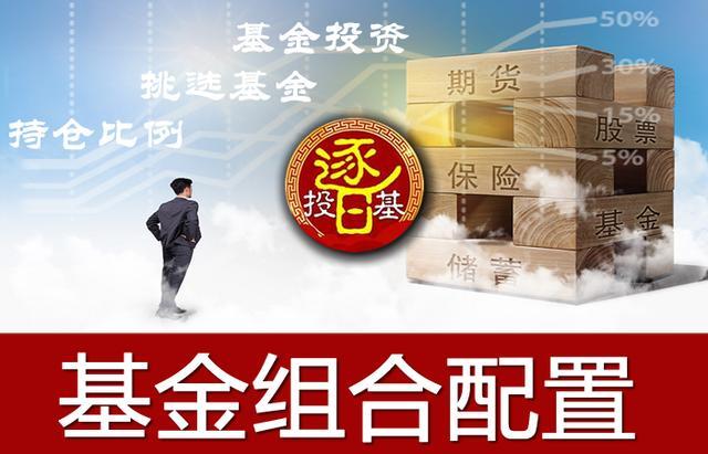 A股暴跌超4%，接下来该基金如何布局？医药科技消费还是选择低估