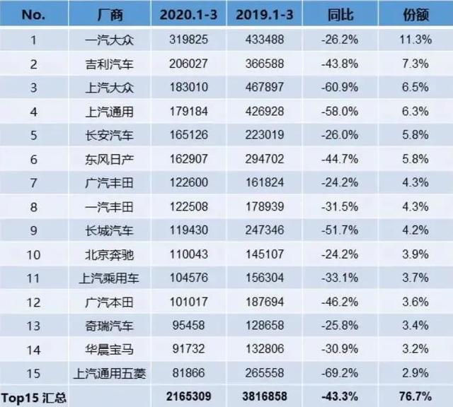 南大众为什么这么“南”？