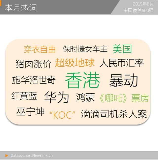 打开率1.9%，常读用户比11%，你达到公众号的基准线吗？