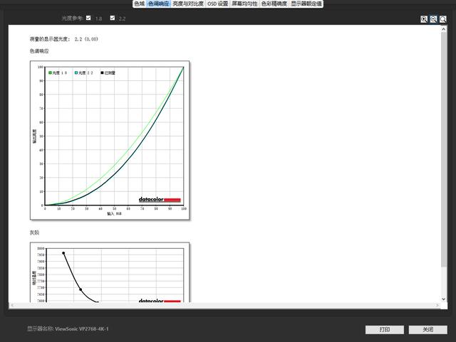 感受色彩之美：优派VP2768-4K专业设计制图显示器上手体验
