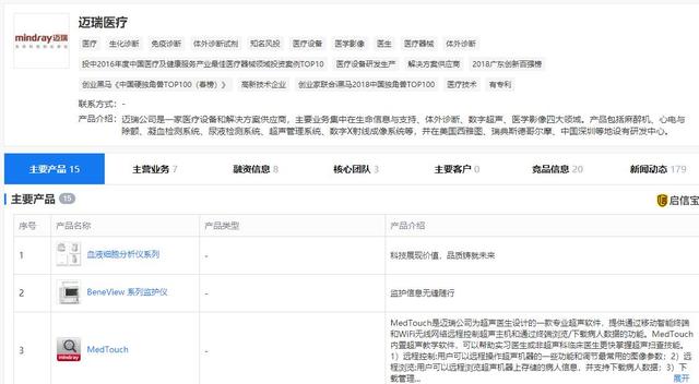 从口罩到螺蛳粉急涨暴跌，回顾上半年涨价潮背后逻辑究竟如何？