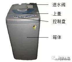 波轮式全自动洗衣机的结构与元器件的作用与检测方法