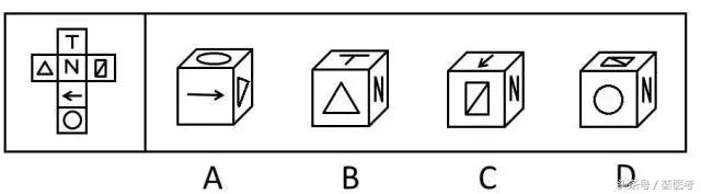 公务员考试：一分钟学会箭头法，轻松拿下“折纸盒”！