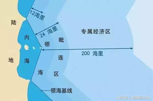 冰岛，不仅仅是个岛｜地理研习社·环球系列