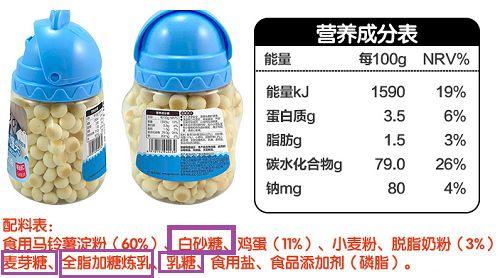 我测评了上百款零食，终于选出了10种最适合宝宝的健康产品！