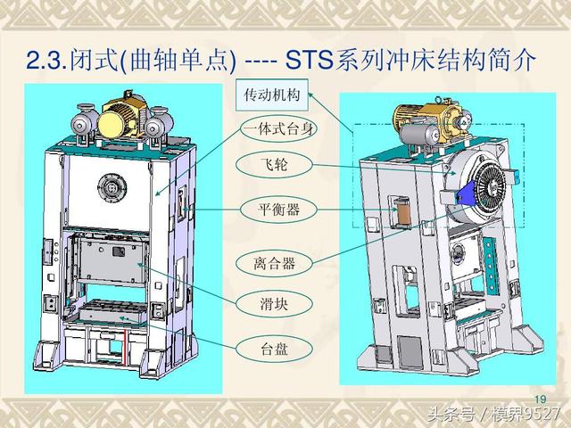 沖床種類、型號那么多，看完下文全搞定