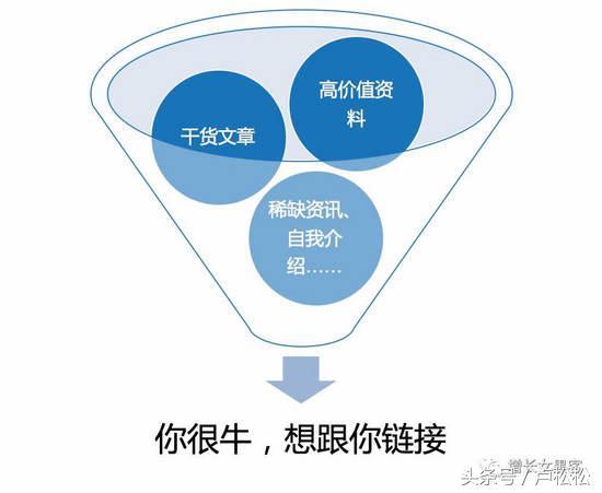 微信个人号经营和裂变增粉的实操心法大全