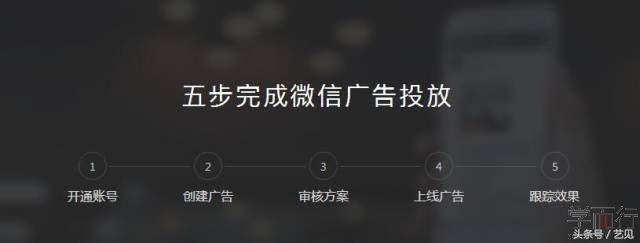 微信朋友圈广告购买方式、投放案例、流程及点击提升法则