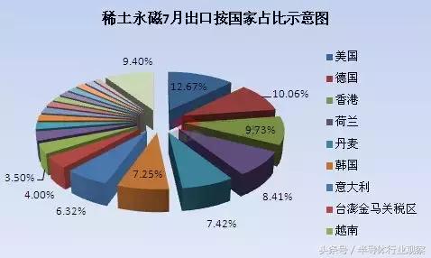 关于芯片，这篇说得最详细！