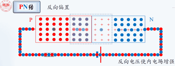 关于芯片，这篇说得最详细！