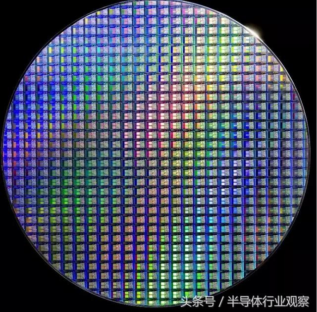关于芯片，这篇说得最详细！