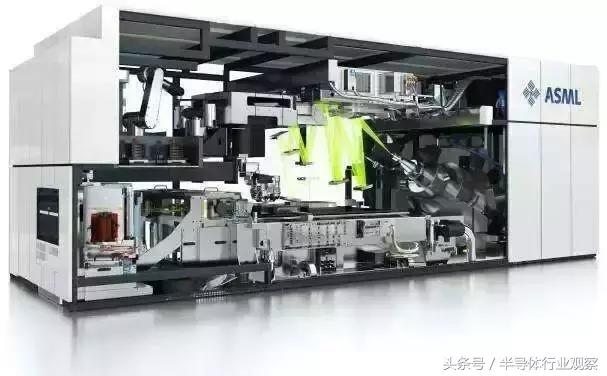关于芯片，这篇说得最详细！