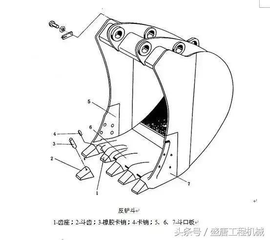 挖掘机的基本构造及工作原理