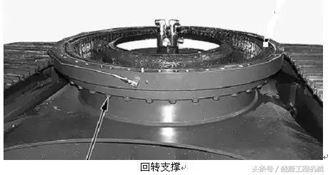 挖掘機的基本構造及工作原理