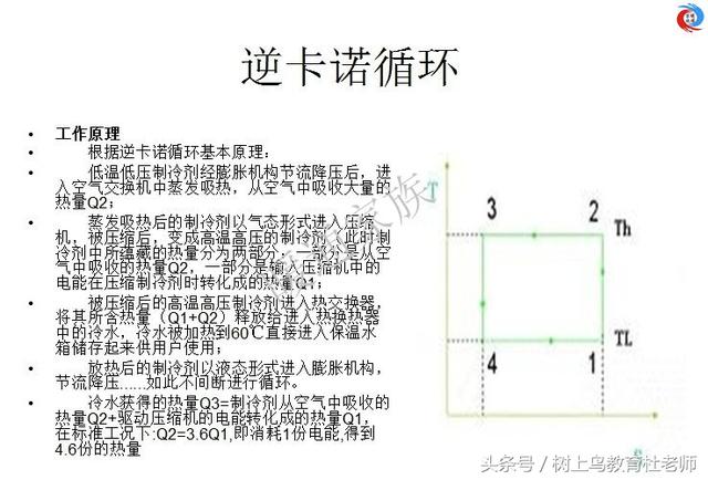 暖通工程师：图解中央空调系统原理，系统图很全，值得收藏