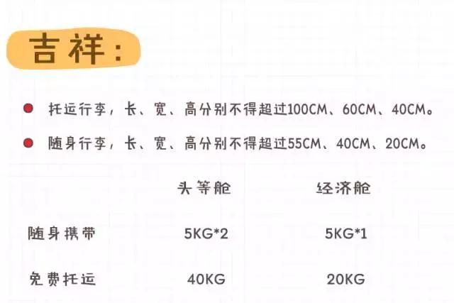 2018国内各大航空公司随身携带行李、托运行李规定汇总