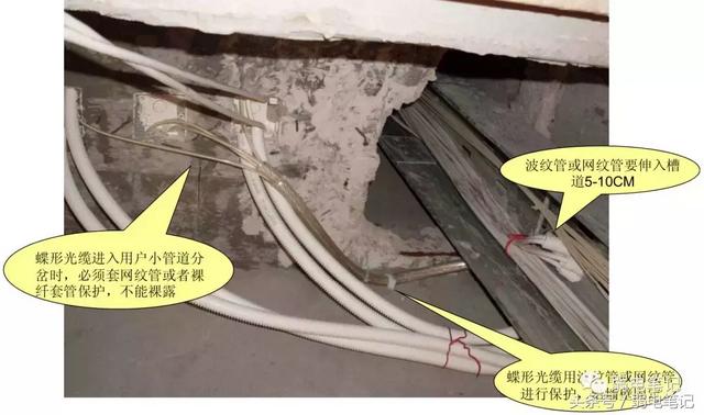 图文，FTTH 光纤入户工程施工指导手册（一）