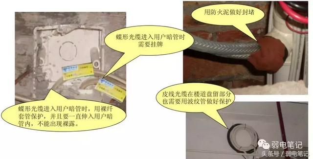 图文，FTTH 光纤入户工程施工指导手册（一）