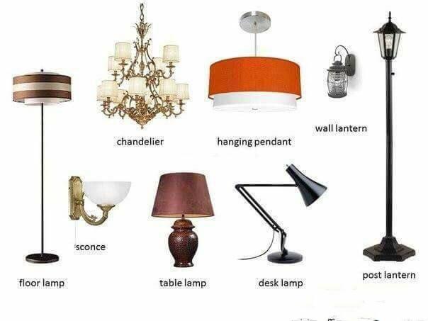 台灯[táidēng]词典desklamp;tablelamp;readinglamp