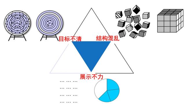 职场崭露头角，须破解三大问题