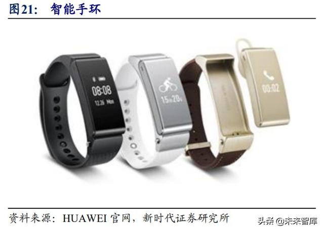 歌尔股份深度解析：TWS耳机放量引领增长，精密制造内功铸就成长