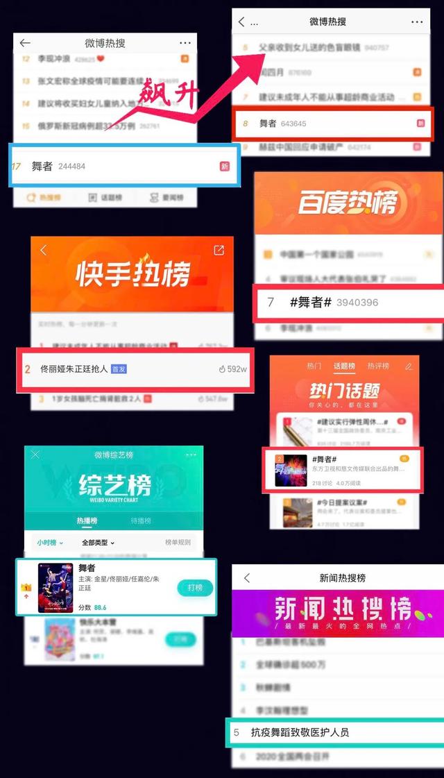 贴近观众的视角 放大精神的力量 慈文S级综艺《舞者》首播火了