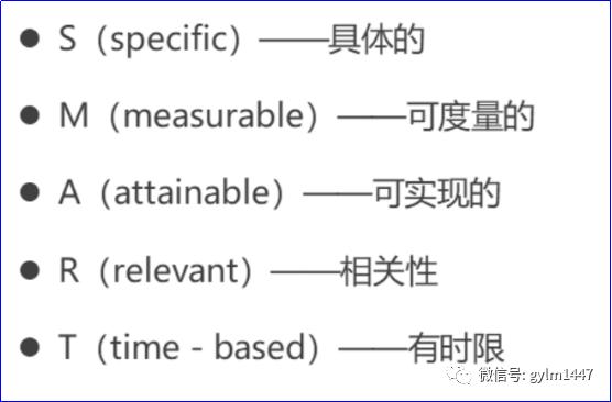 揭秘网络营销活动的策划全过程（新媒体活动裂变传播）