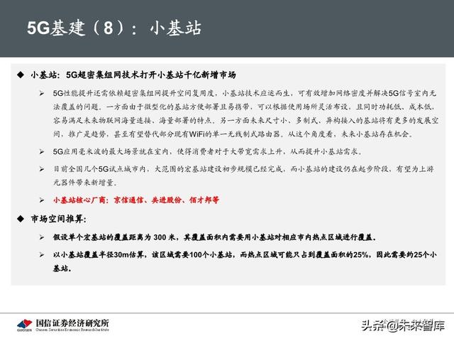 5G新基建最新进展及投资机会分析