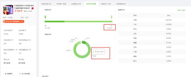 2天卖出10.8万单！300+抖音带货视频持续热推的神奇商品是什么？