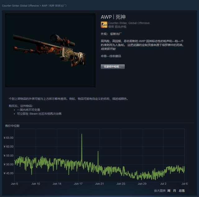 CSGO皮肤鉴赏——AWP死神