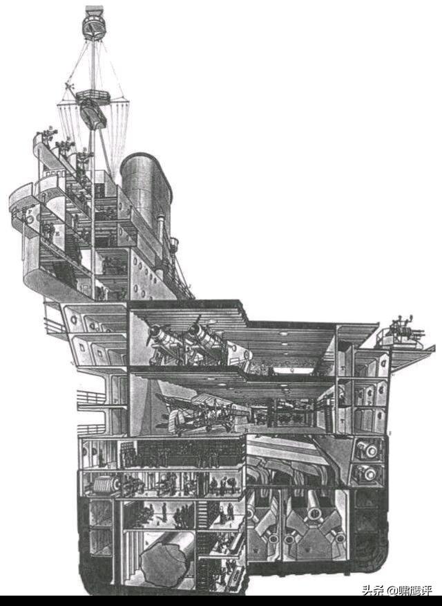 航母百年，舰岛探秘，航空母舰动力系统对航母舰岛的影响