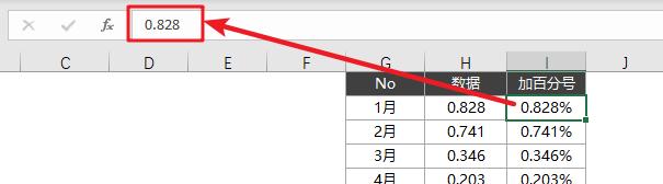 在Excel里怎样给数据添加%？教你3种方法，1秒搞定