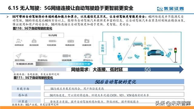 通信行业中期策略：把握科技新基建的主旋律