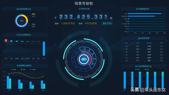 财务管理的未来-三井住友财务管理转型与智能化变革-无人财务室